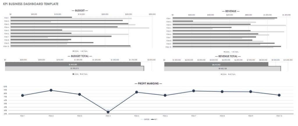 20+ Best UI Kits Templates