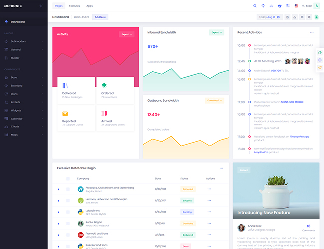 Metronic Bootstrap 4 Template best UI kits templates