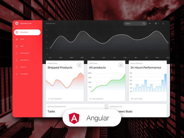 20+ best UI kits templates in 2021 - CodedThemes