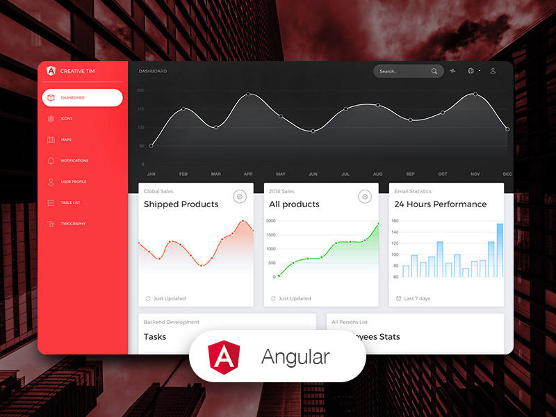 Now UI Dashboard Angular best UI kits templates