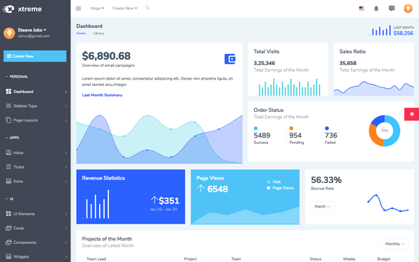 Xtreme Bootstrap 4 Dashboard Template best UI kits templates