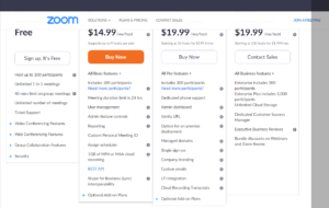 Best Remote work tools for Freelancer /Work from home 2020