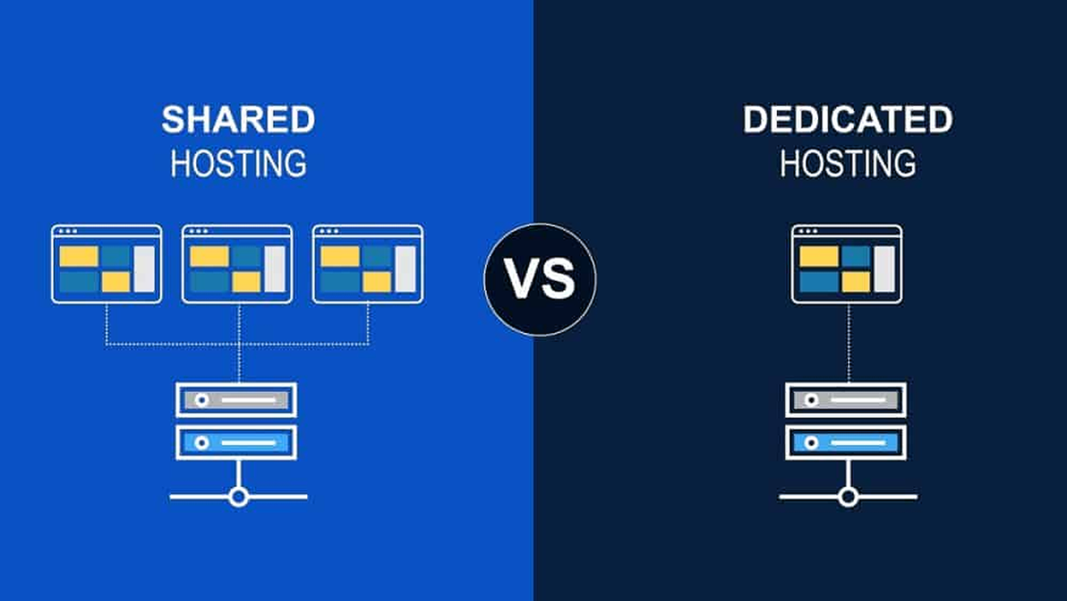 Difference between shared hosting and managed hosting