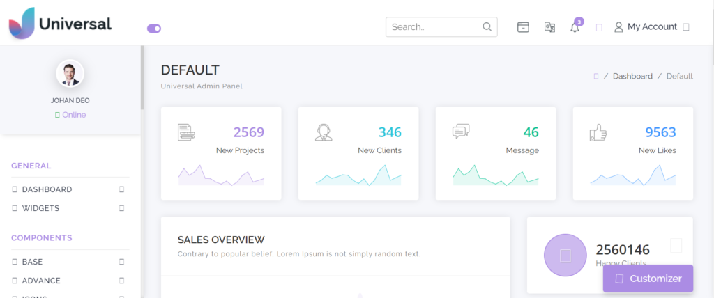 Top 10 Free and Premium React admin template for website