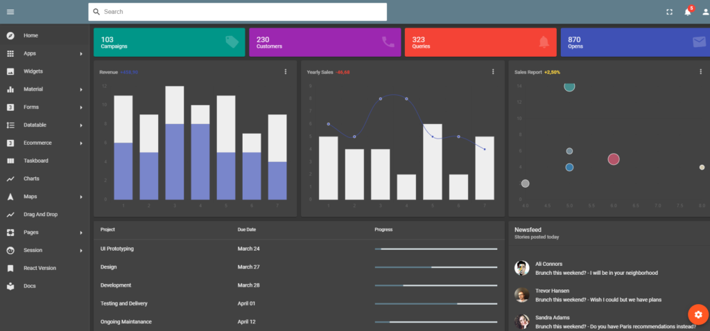 Best Dark Theme React admin template