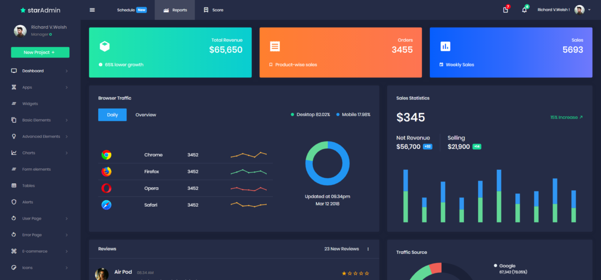 Best Dark Theme React admin template