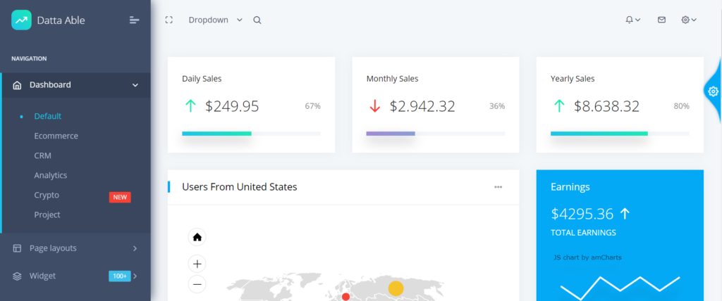 Top 10 Free & Premium Angular Admin Template 2026