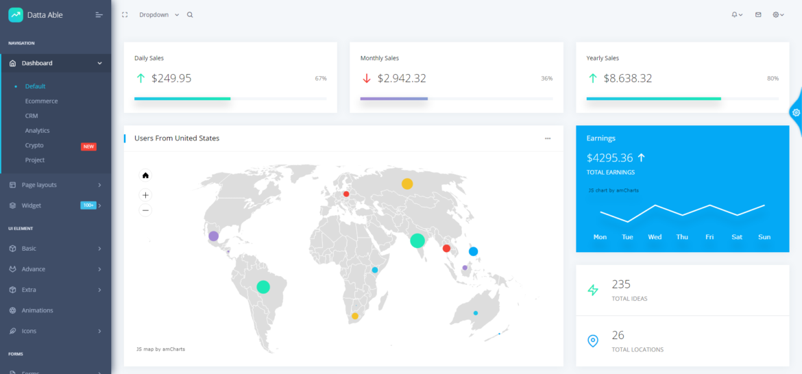 Best Angular Admin Dashboard Templates