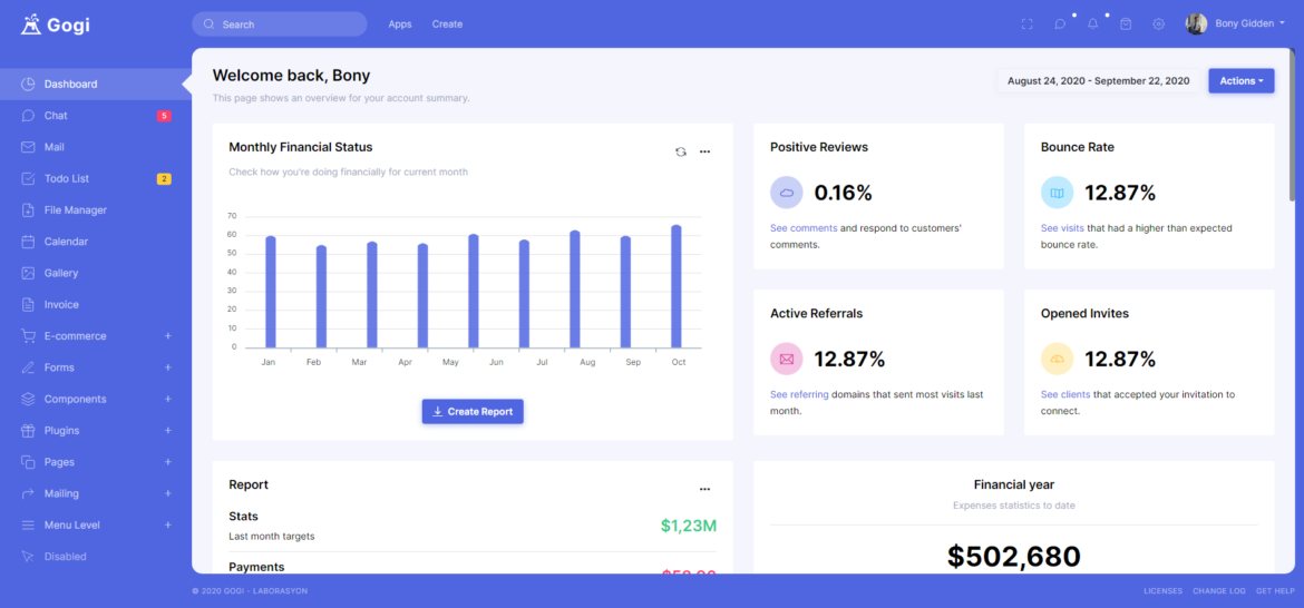 Top 10 Responsive Bootstrap admin templates 2020