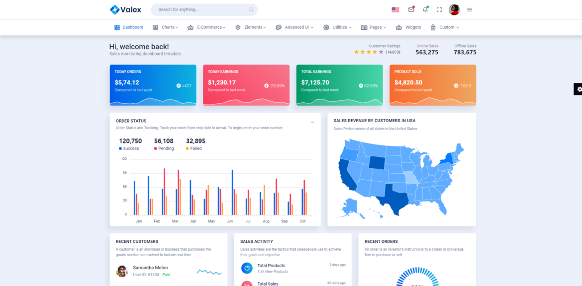 Top 10 Responsive Bootstrap admin templates 2020