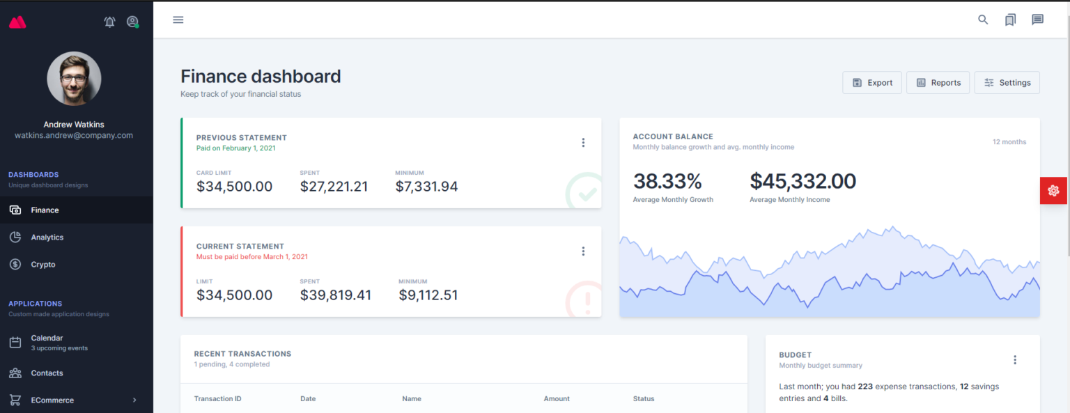 Top 10 Best Tailwind CSS Admin Template for application 2024