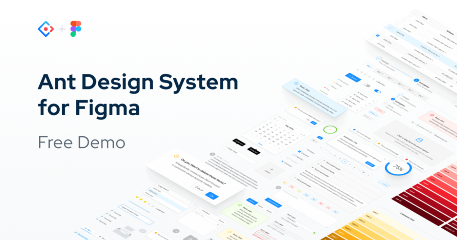 Top 10 Free and Premium Figma Design Template 2021