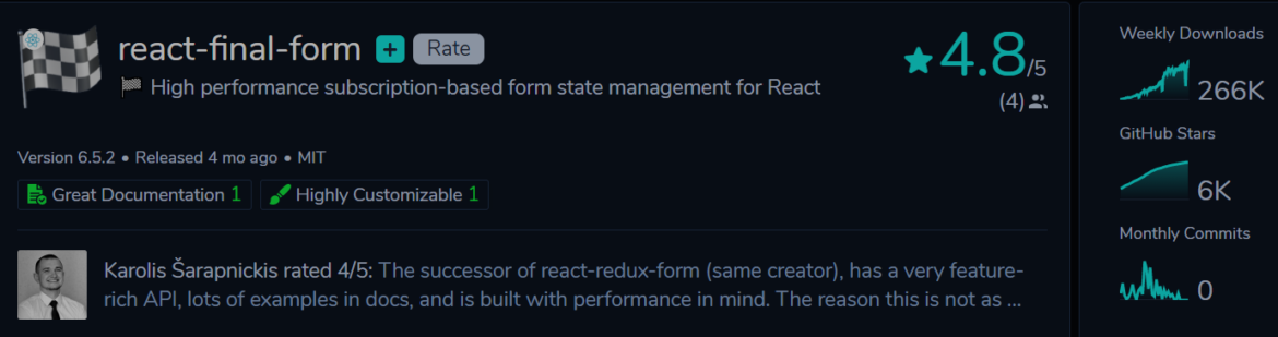 Best ReactJS Form library for your next project in 2024