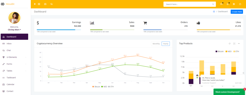 Best Bootstrap 5 Free and Open-Source UI Kits
