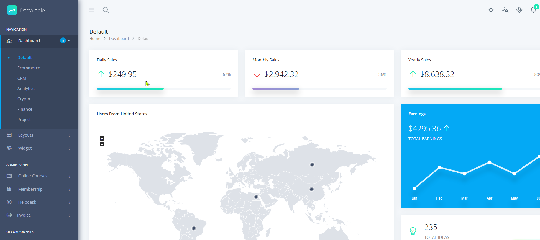 Best 20+ free and Premium Bootstrap 5 Templates 3 Datta Able Bootstrap 5 Admin Template