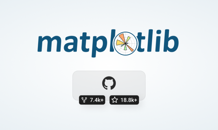 Top 12 Python Data Visualization Libraries in 2024