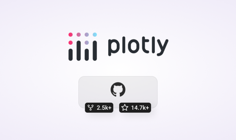 Top 12 Python Data Visualization Libraries in 2024