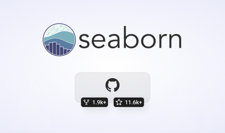 Top 12 Python Data Visualization Libraries in 2024