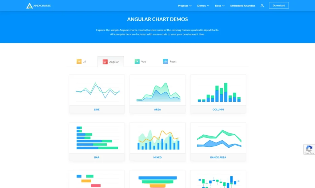 ApexCharts