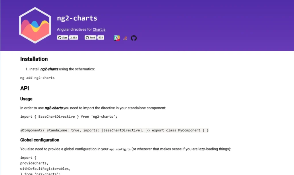 ng2-charts