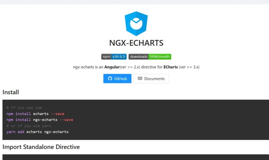 ngx-echarts