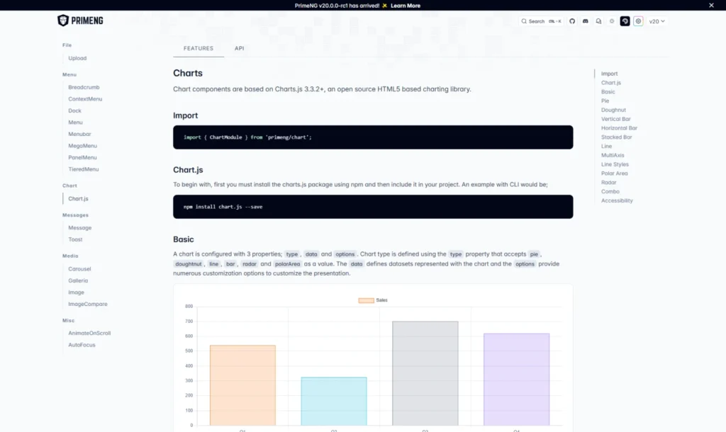 PrimeNG Charts