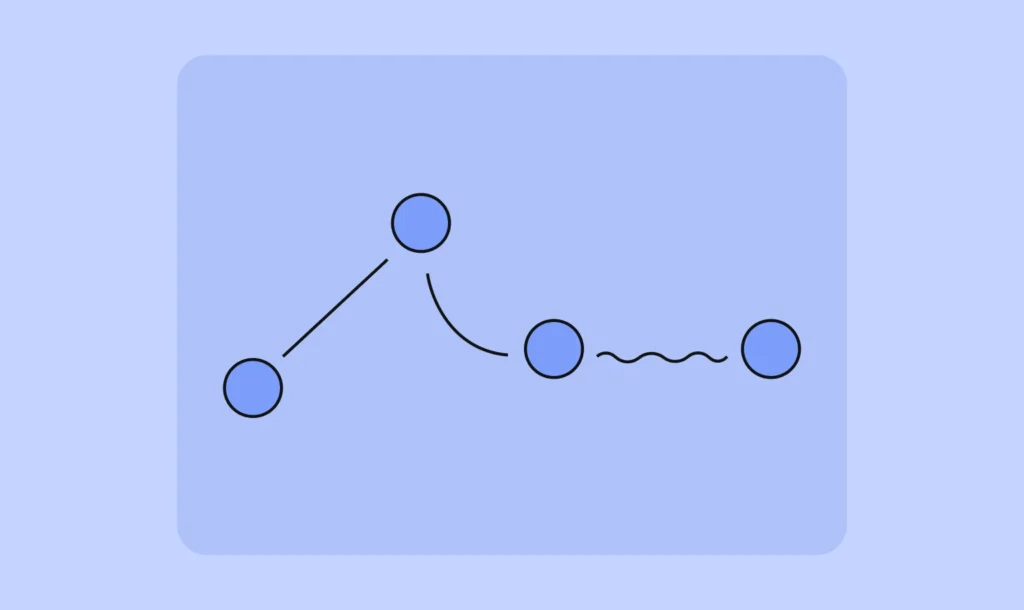 movement