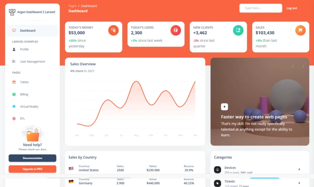 Argon Dashboard Laravel admin dashboard template