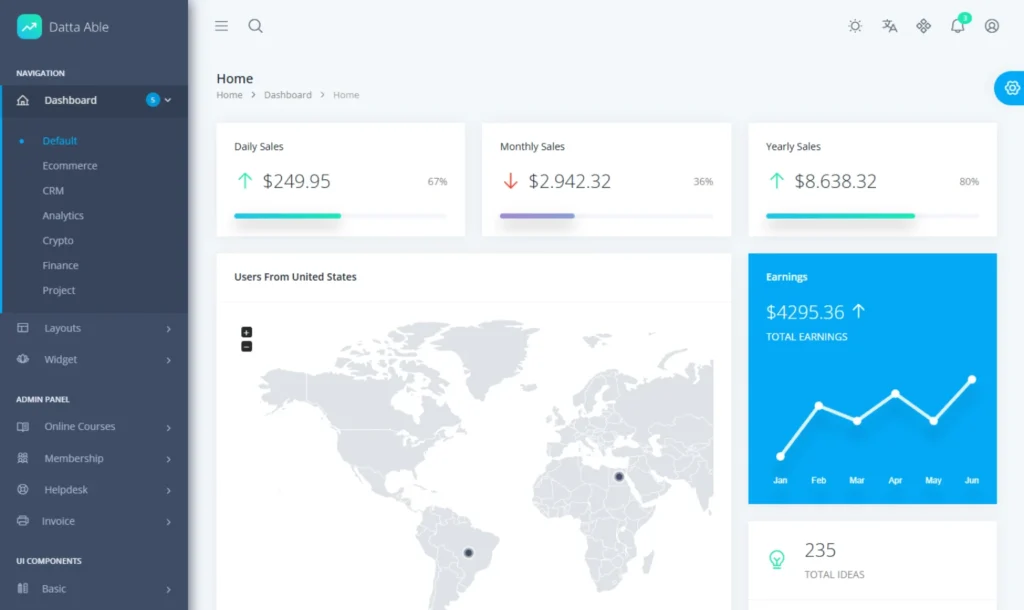 Datta Able Laravel admin dashboard template
