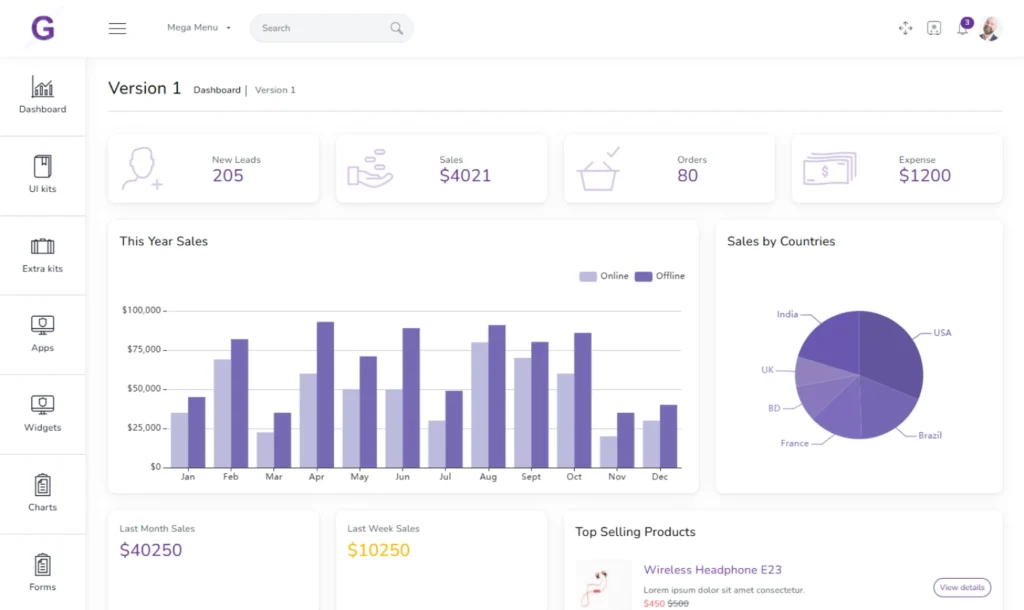 Gull Laravel admin dashboard template