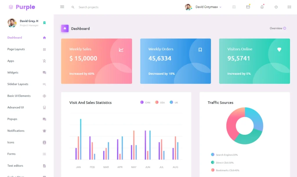 Purple Laravel admin dashboard template