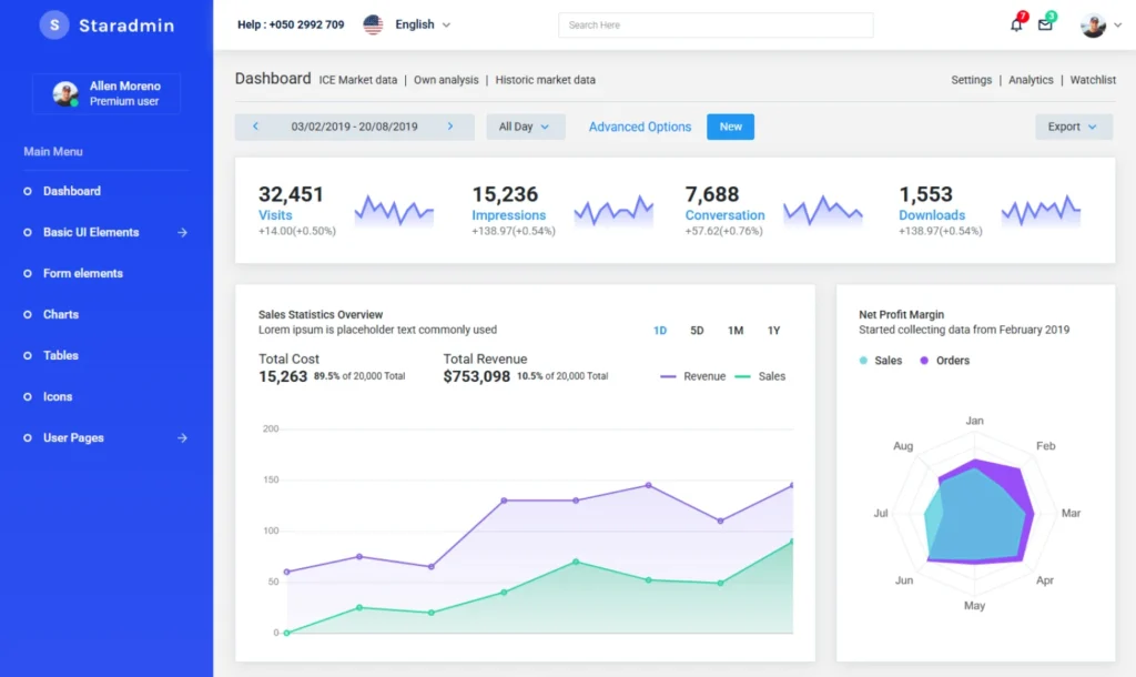 Star Laravel admin dashboard template