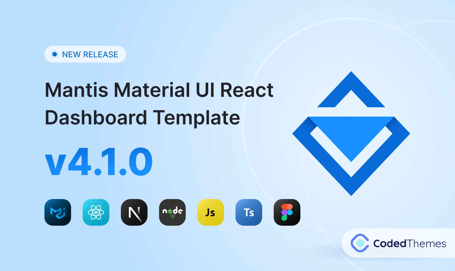 Blog 23 Mantis React Material UI v4.1.0 Dashboard Template