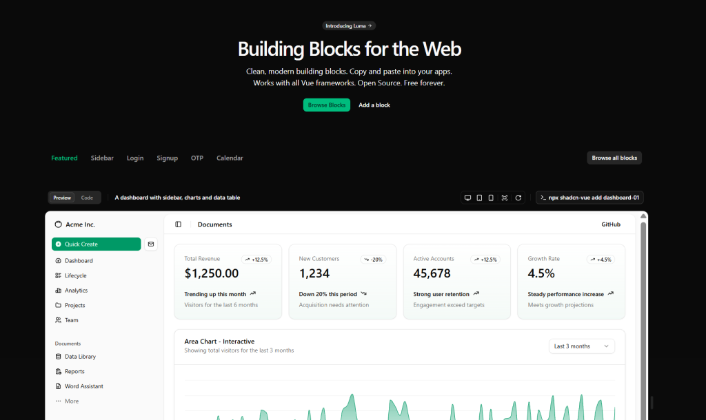 What is shadcn-vue? Components, Blocks, Charts & More 3 Shadcn Vue Blocks