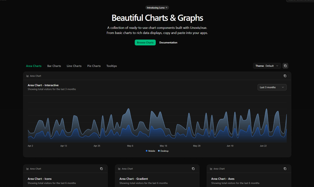 What is shadcn-vue? Components, Blocks, Charts & More 4 Shadcn Vue Charts
