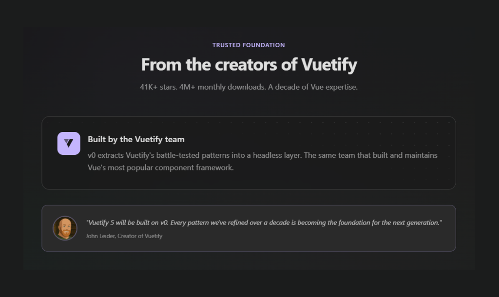 Vuetify0: A Headless Foundation for Vue UI Development 2 Who is the Creator of Vuetify0