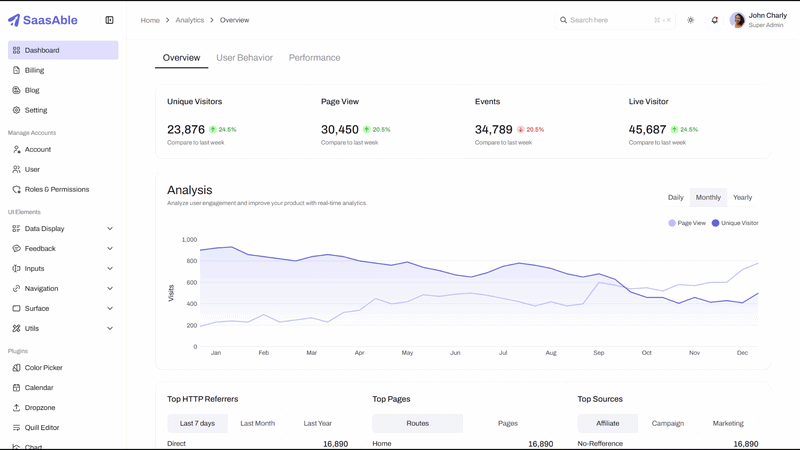 What are the best dark mode admin dashboard templates for 2026? 10 SaaS app Dark Mode Dashboard