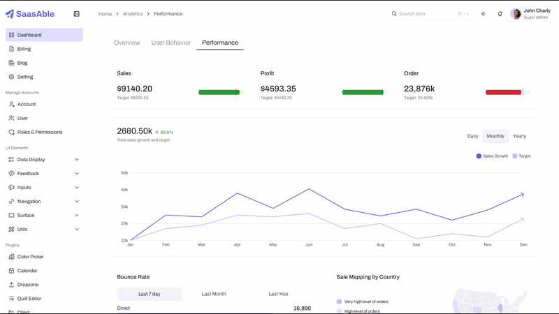 What are the best dark mode admin dashboard templates for 2026? 12 SaaS performance Dark Mode Dashboard
