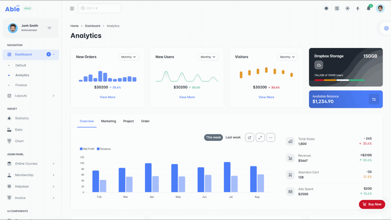 What are the best dark mode admin dashboard templates for 2026? 14 able pro Analytics Dark Mode Dashboard
