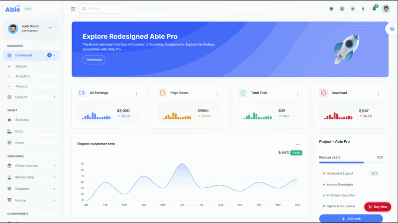 What are the best dark mode admin dashboard templates for 2026? 13 able pro Default Dark Mode Dashboard