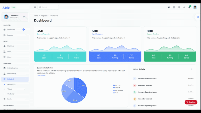 What are the best dark mode admin dashboard templates for 2026? 18 Helpdesk Dark Mode Dashboard