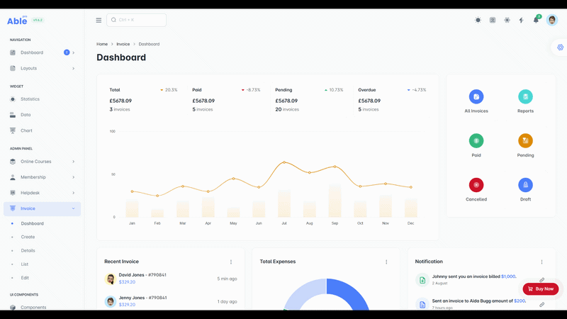 What are the best dark mode admin dashboard templates for 2026? 19 Invoices Dark Mode Dashboard