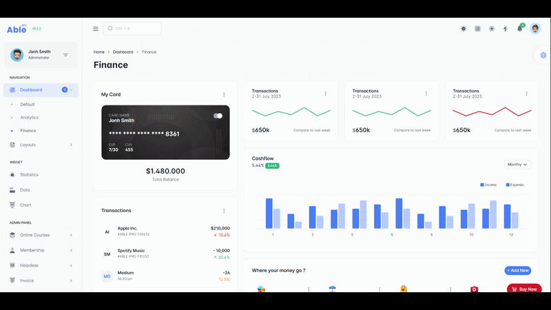 What are the best dark mode admin dashboard templates for 2026? 15 Finance Dark Mode Dashboard