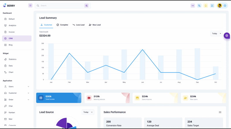 What are the best dark mode admin dashboard templates for 2026? 4 berry CRM Dark Mode Dashboard