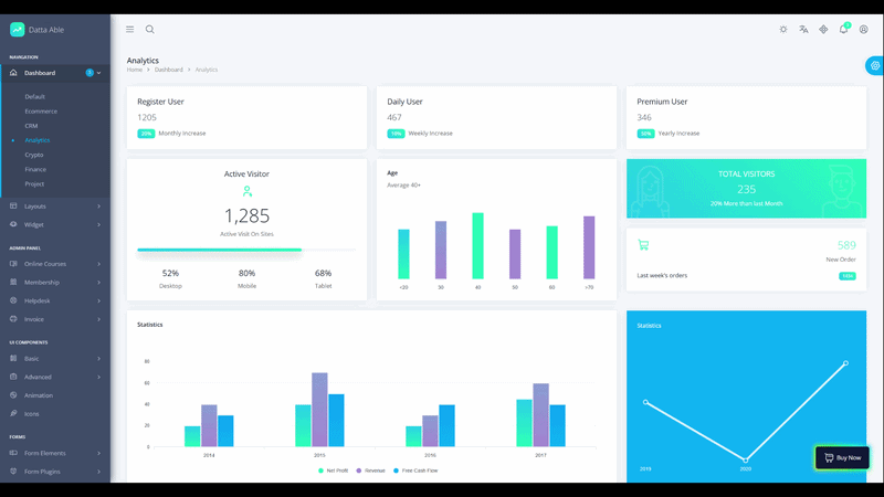 What are the best dark mode admin dashboard templates for 2026? 21 Analytics Dark Mode Dashboard