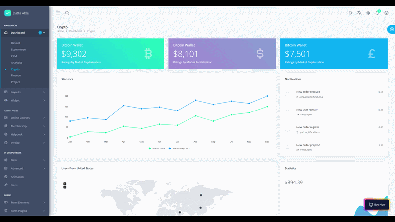 What are the best dark mode admin dashboard templates for 2026? 25 Crypto Courses Dark Mode Dashboard