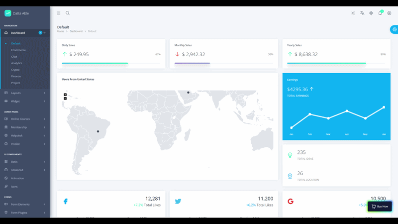 What are the best dark mode admin dashboard templates for 2026? 20 Default dark mode dashboard