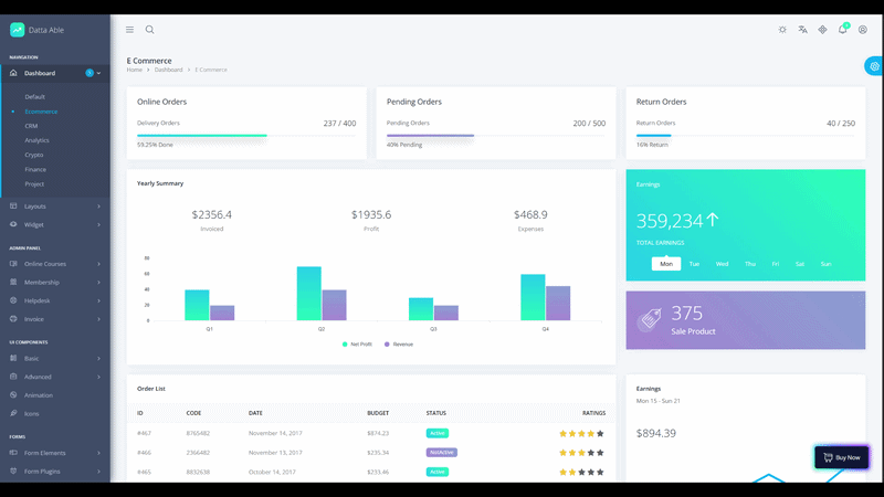 What are the best dark mode admin dashboard templates for 2026? 23 E-commerce Dark Mode Dashboard