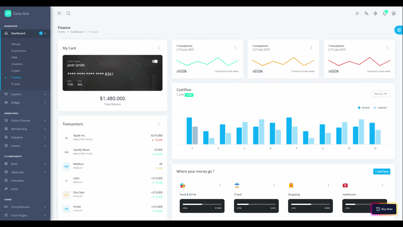 What are the best dark mode admin dashboard templates for 2026? 22 Finance Dark Mode Dashboard