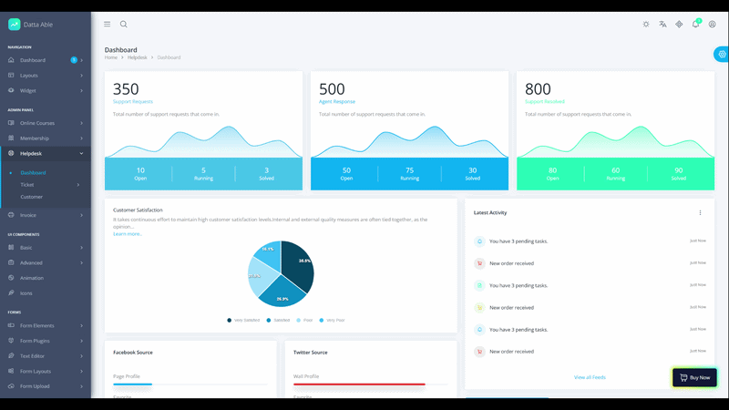 What are the best dark mode admin dashboard templates for 2026? 29 Datta Able Membership Dark Mode Dashboard